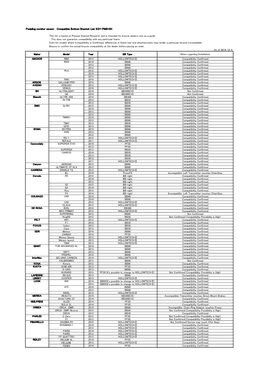 Pedaling Monitor Sensor Compatible Bottom Bracket List SGY-PM910H