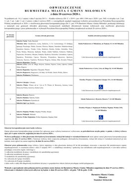 OBWIESZCZENIE BURMISTRZA MIASTA I GMINY MIŁOMŁYN Z Dnia 10 Czerwca 2020 R