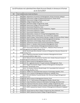 Need Account Details of Institutes.Xlsx