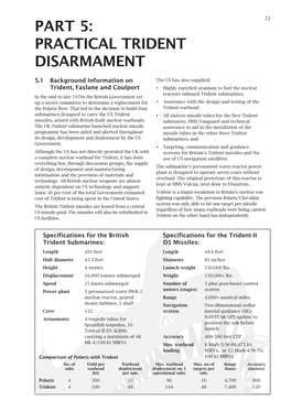 Part 5: Practical Trident Disarmament