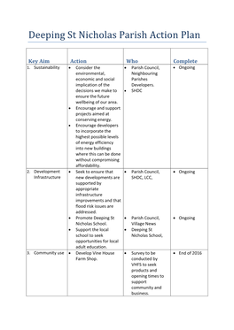 Deeping St Nicholas Parish Action Plan