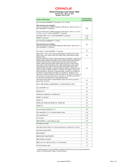 Oracle Processor Core Factor Table Effective Date: March 16, 2009 Updated: June 23, 2021