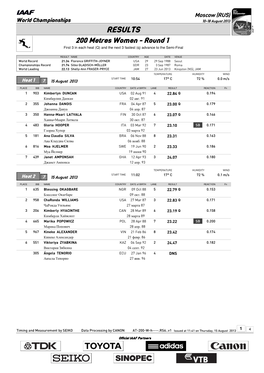 RESULTS 200 Metres Women - Round 1 First 3 in Each Heat (Q) and the Next 3 Fastest (Q) Advance to the Semi-Final