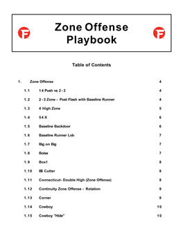 Zone Offense Playbook