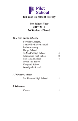 Ten Year Placement History for School Year 2017-2018 26