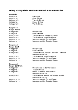Uitleg Categorieën Voor De Competitie En Toernooien