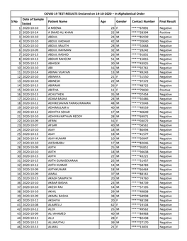 COVID 19 TEST RESULTS Declared on 14-10-2020.Xlsx