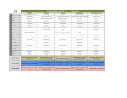 BISAD MENU WEEK 2 May 2014 SUNDAY MONDAY TUESDAY WEDNESDAY THURSDAY (Emiratis)