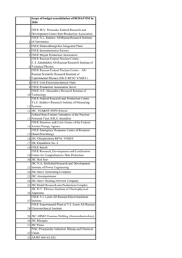 Scope of Budget Consolidation of ROSATOM in 2016 1 FSUE M.V