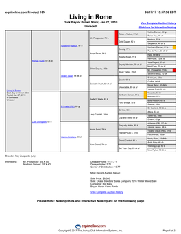 Living in Rome Dark Bay Or Brown Mare; Jan 27, 2010 View Complete Auction History Unraced Click Here for Interactive Nicking