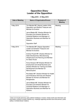 Opposition Diary1 Leader of the Opposition