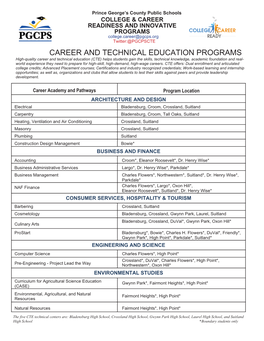 Career and Technical Education Programs