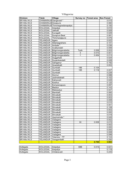 Villagewise Page 1