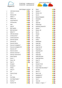 Lista Kanałów Metrotv-Skyware 6.2015