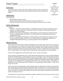 Cloud Types Levels