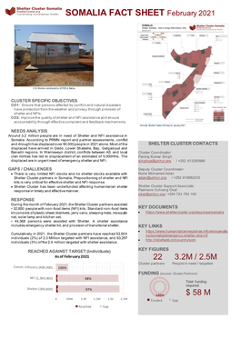 SOMALIA FACT SHEET February 2021