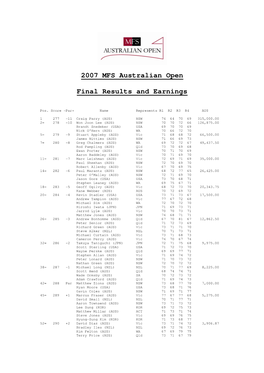 2007 MFS Australian Open Final Results and Earnings