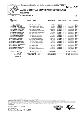 R Practice CLASSIFICATION