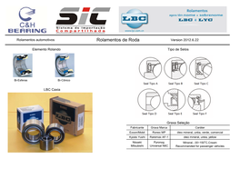 Rolamentos De Roda Version 2012.6.22