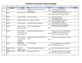 Comfort Connection Library Listings a B C D E F 1 Category Author Title Date Description Quantity ADHD Flick, Grad, Ph.D
