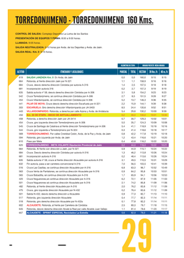 TORREDONJIMENO 160 Kms