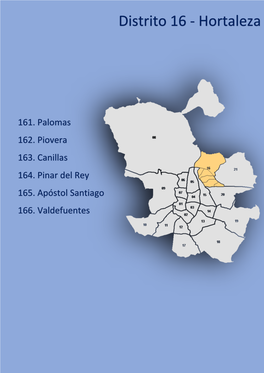 Distrito 16 - Hortaleza