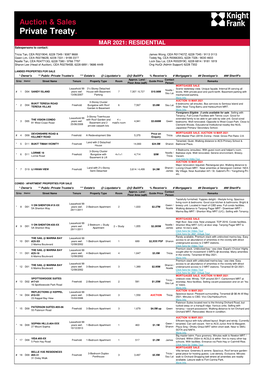 Auction & Sales