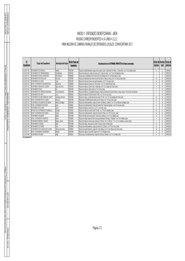 Jaén Ayudas Correspondientes a La Línea 4.3.2.2