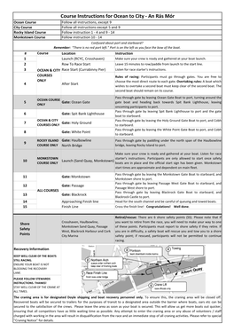 Course Instructions for Ocean to City