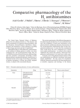 Comparative Pharmacology of the H Antihistamines