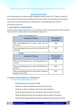 Plan D'action 2018 Et Programme Prévisionnel 2019-2021