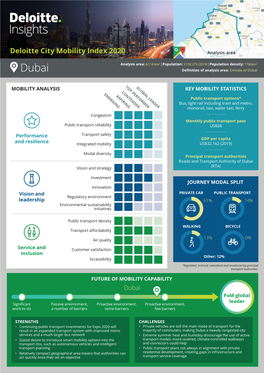 Deloitte City Mobility Index 2020 Analysis Area