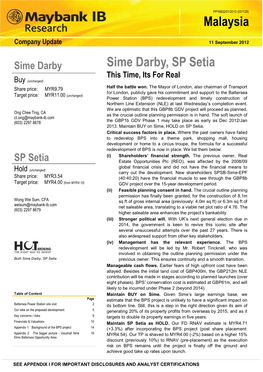 Malaysia Sime Darby, SP Setia