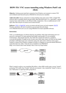 HOW-TO: VNC Secure Tunneling Using Windows Putty Ssh Client