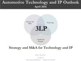 Automotive Technology and IP Outlook