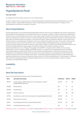 Blueprint Genetics Hyperlipidemia Panel