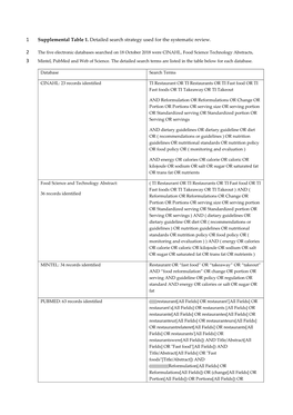 Supplemental Table 1. Detailed Search Strategy Used for the Systematic Review