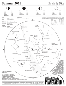 Summer 2021 Prairie Sky Last Quarter New Moon First Quarter Full Moon