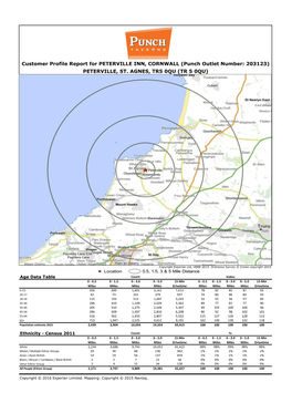 Peterville, St. Agnes, Tr5 0Qu (Tr 5 0Qu)