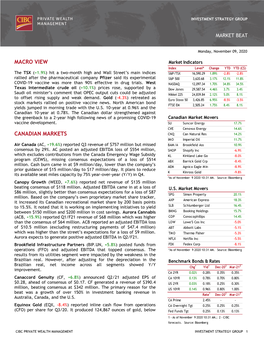 Macro View Canadian Markets