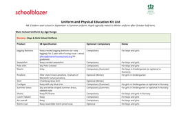 Uniform and PE Kit List 2021 2022.Docx