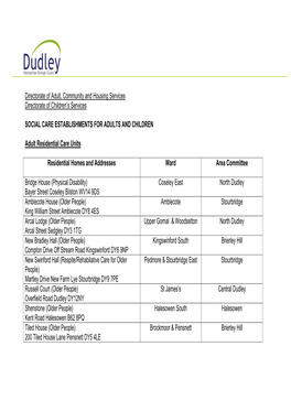 Dudley Metropolitan Borough