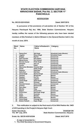 STATE ELECTION COMMISSION HARYANA NIRVACHAN SADAN, Plot No. 2, SECTOR 17 PANCHKULA