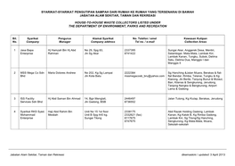 Syarikat-Syarikat Pengutipan Sampah Dari Rumah Ke Rumah Yang Tersenarai Di Bawah Jabatan Alam Sekitar, Taman Dan Rekreasi