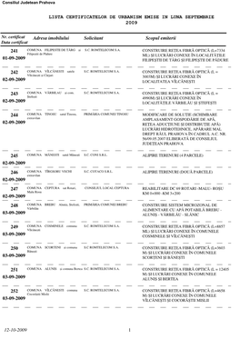 Lista Certificatelor De Urbanism Emise in Luna Septembrie 2009