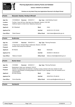 Planning Applications Listed by Parish and Validated Parish: Beausale