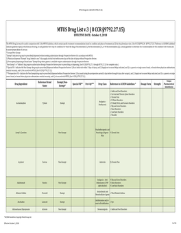 MTUS DRUG-LIST-V3-Addendum-One-Effective 10012018