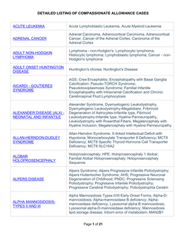 Detailed Listing of Compassionate Allowance Cases