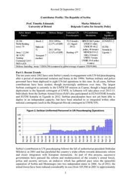 Revised 26 September 2012 1 Contributor Profile: the Republic Of