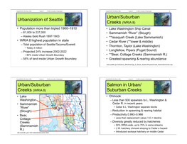 Urban/Suburban Creeks (WRIA 8)